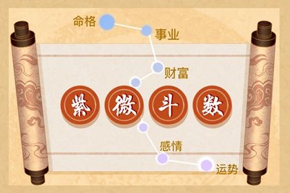 本命星宿简介